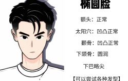 -男先生男士理发馆