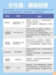 -杭州贝瑞斯美华妇儿医院·早孕·产检·儿科