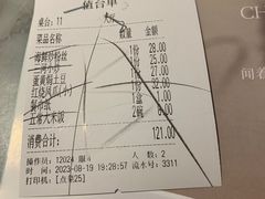 -小菜园新徽菜(镇江京口吾悦店)