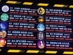 -JollyBee’s Craft Nest乐蜂精酿