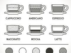 -% Arabica(京都东山店)