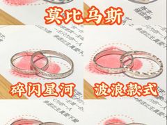 -万达广场(济南高新店)