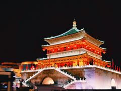 -大雁塔北广场音乐喷泉
