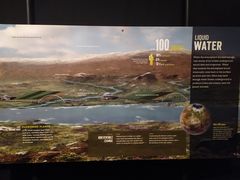 -布洛克德克萨斯国家历史博物馆