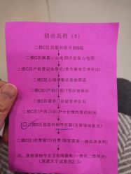 -上海市长宁区妇幼保健院