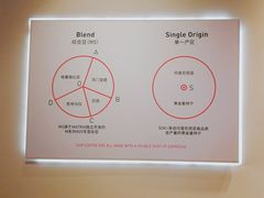 -代数学家algebraist(诚品店)