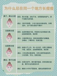-Oasis Beauty水磨坊科技美肤中心