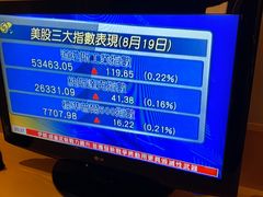 -上海浦西万怡酒店