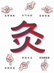 -香薇妮丝·定制减肥·身材管理