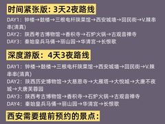 -大雁塔北广场音乐喷泉