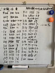 -养月堂中医养生月子会所(中心妇产店)