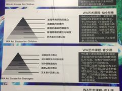 -鼎画艺术机构(贵都店)