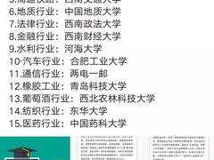 -小倩倩•鸡汤馄饨(江西路创始店)