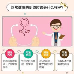 -邢台妇产医院