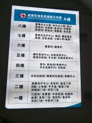 -成都军建医院·疤痕诊疗中心