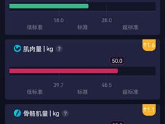-TOP健身私教工作室(侨香店)