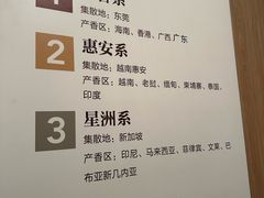 -中国沉香文化博物馆