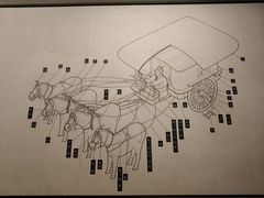-秦始皇帝陵博物院-丽山园