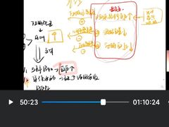 -新东方·考研·四六级·专转本(全民校区)