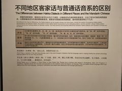 -中国客家博物馆