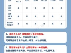 -闽龙广场