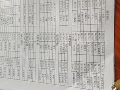 -炭虎子水浒烤肉(梦时代店)