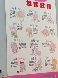 -鱼乐贝贝婴幼儿水育馆(高桥红坊店)