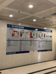 -首都儿科研究所附属儿童医院