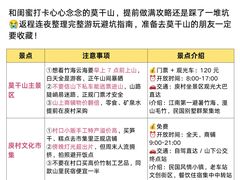 -莫干山风景区