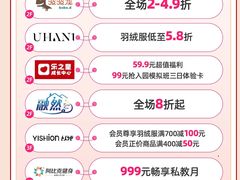 -万达广场(桂林高新店)