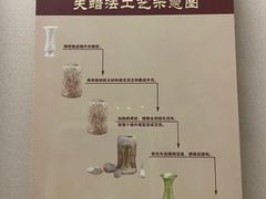 -岳阳市博物馆