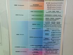 -延庆地质公园博物馆