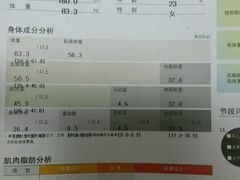 -悦动体能(金融街店)