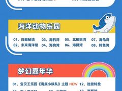 -秦皇岛乐岛海洋王国