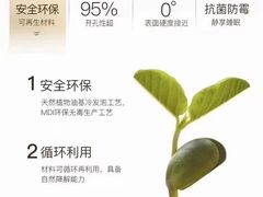 -红星美凯龙(上海沪南店)