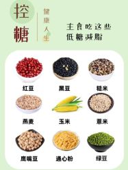 -Fundi张玉珊修身堂·indiba·BTL科技瘦身