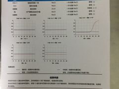 -喜多萌中农锦绣动物医院24H·猫科·牙科MRI·CT