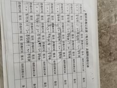 -上海第一八佰伴