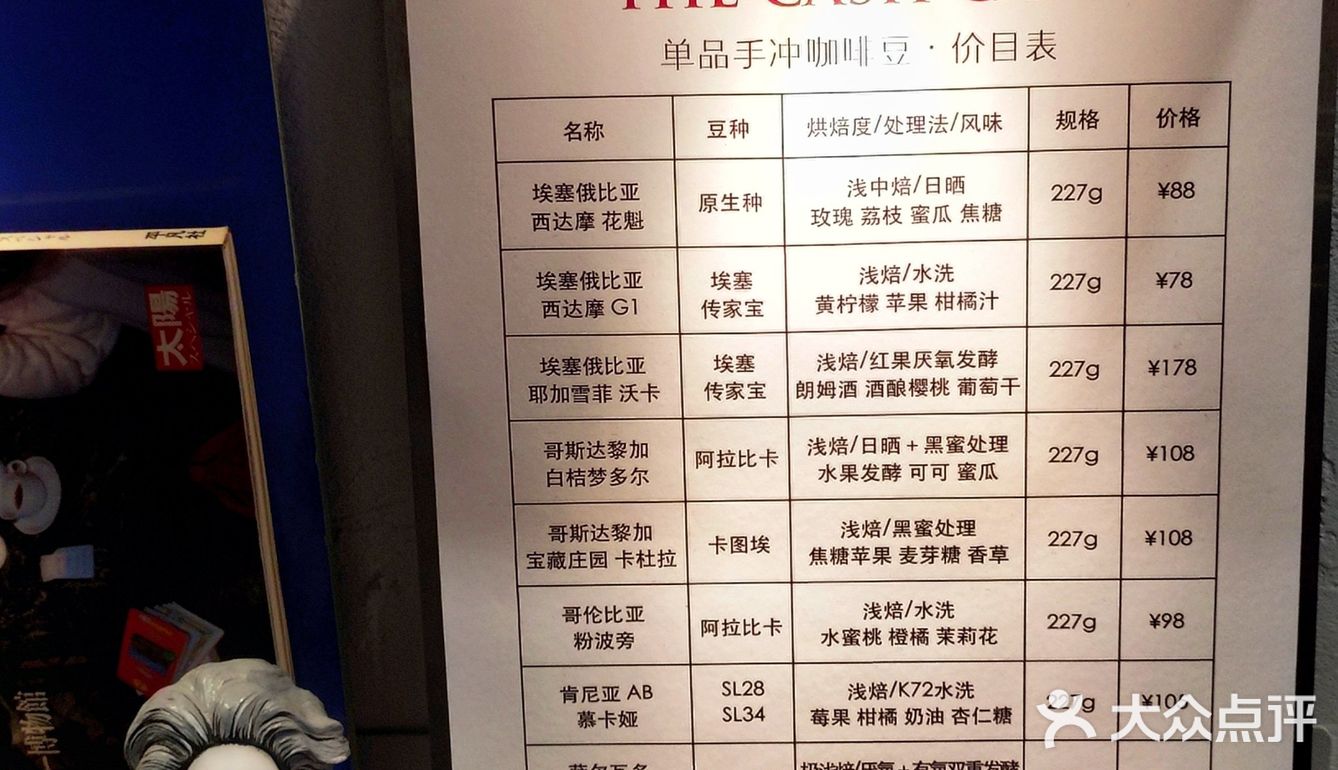 目测这个店会火❗青岛特调最多的咖啡店☕