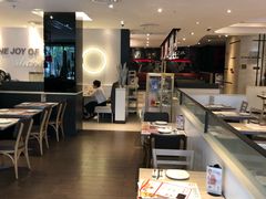-必胜客(国展店)