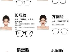 -沫芮眼镜·蔡司官方授权店(人民广场店)