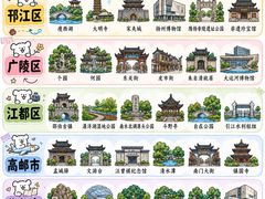 -陈记菜馆·非遗淮扬菜(东关街教场店)