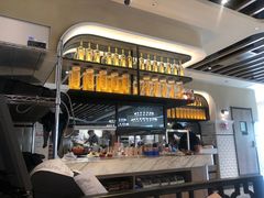 -必胜客(广渠路店)