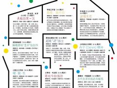 -杨梅红艺术教育(水贝教学中心)