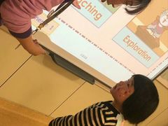 -瑞思少儿素质成长中心(九方校区)