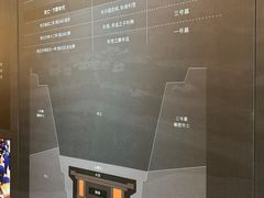 -马王堆汉墓遗址