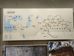 -敦煌市博物馆