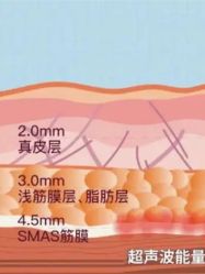 -南京医科大学友谊整形外科医院