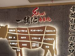 -一绪に寿喜烧(虹悦城店)