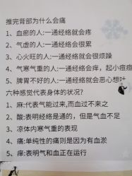 -瘦立方身材管理中心